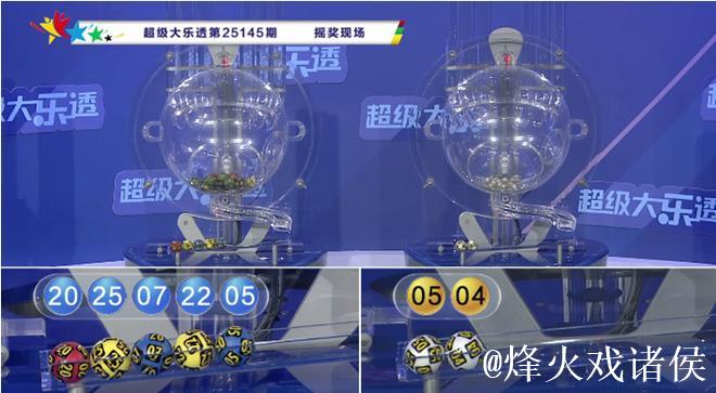 006期刘胜大乐透预测奖号:前区重号分析 006期刘胜大乐透预测奖号:前区重号分析