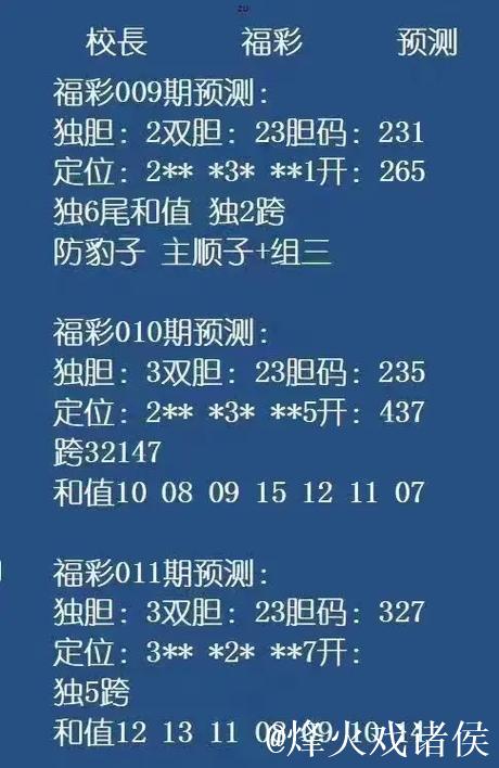 014期庄德福彩3D预测奖号：类型判断