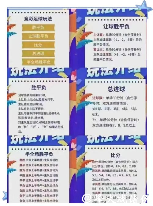 世界杯竞猜:足彩爱好者的必备工具 世界杯竞猜:足彩爱好者的必备工具