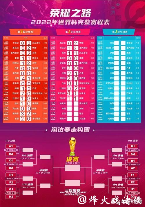 世界杯下注：球迷必备在线下注工具盘点