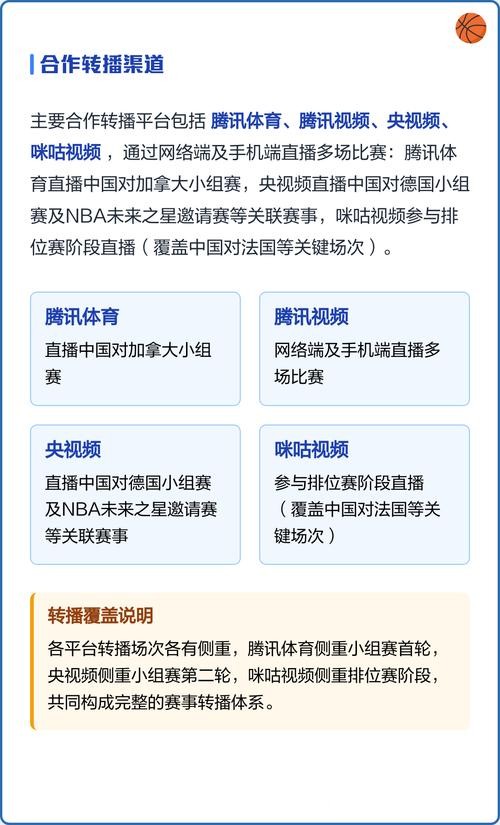 世界杯直播平台选择指南汇总