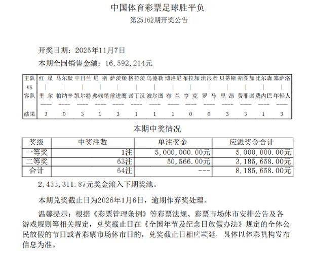 中国体育彩票2026世界杯：热门赛事与赛事分析